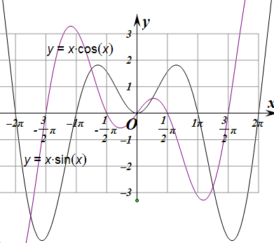 丕噩賲賱氐赗乇爻賰爻胤賷夭-s15赛程